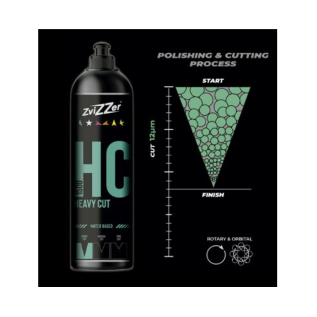 ZVIZZER HC1500  750ml